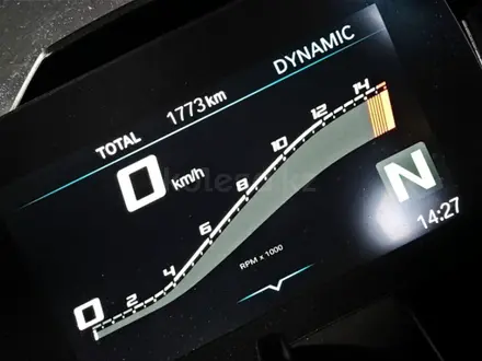 BMW  S 1000 RR 2023 года за 14 700 000 тг. в Алматы – фото 2