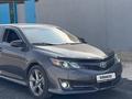 Toyota Camry 2013 года за 8 500 000 тг. в Жанаозен – фото 2