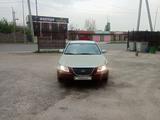 Hyundai Sonata 2010 года за 3 700 000 тг. в Сарыагаш