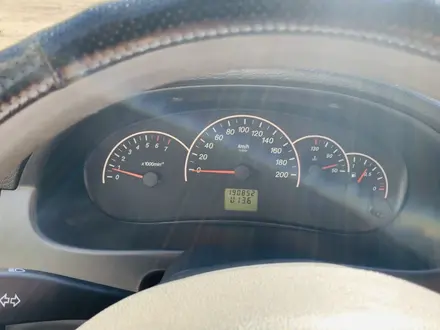 ВАЗ (Lada) Priora 2170 2012 года за 1 900 000 тг. в Караганда – фото 8