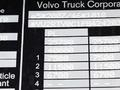 Volvo  FH 2023 года за 77 000 000 тг. в Алматы – фото 11