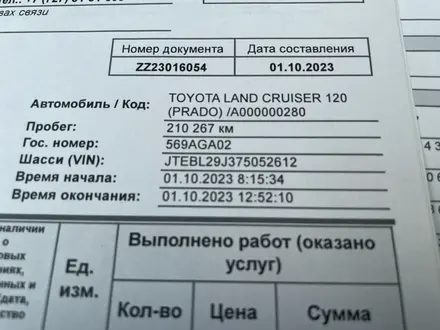 Toyota Land Cruiser Prado 2006 года за 12 900 000 тг. в Алматы – фото 23