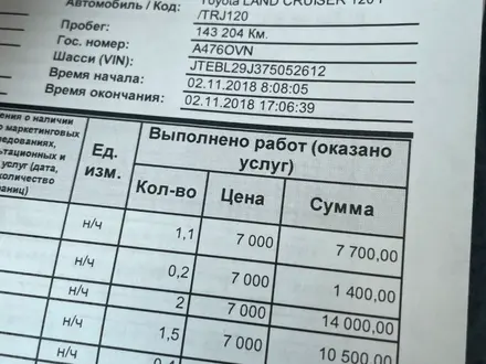 Toyota Land Cruiser Prado 2006 года за 12 900 000 тг. в Алматы – фото 25