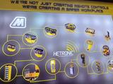 Пульт дистанционного управления HETRONICүшін1 000 тг. в Алматы – фото 3