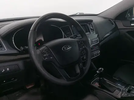 Kia Cadenza 2014 года за 6 650 000 тг. в Астана – фото 12