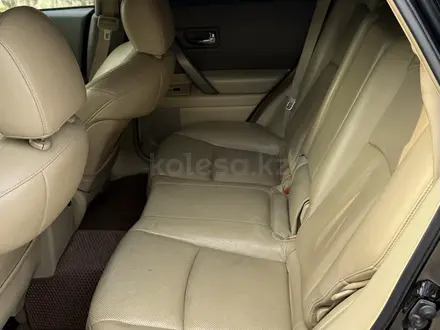 Infiniti FX35 2007 года за 6 200 000 тг. в Алматы – фото 8