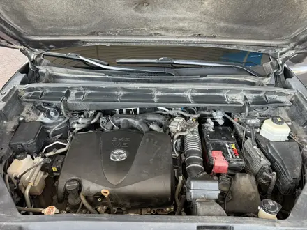 Toyota Highlander 2020 года за 18 500 000 тг. в Алматы – фото 14