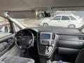 Toyota Alphard 2005 года за 9 500 000 тг. в Шымкент – фото 19