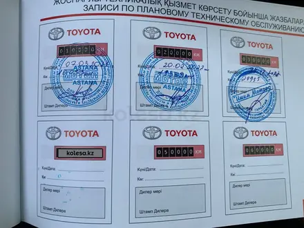 Toyota Highlander 2019 года за 24 000 000 тг. в Караганда – фото 31