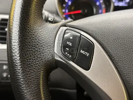Hyundai Elantra 2014 года за 5 900 000 тг. в Астана – фото 7