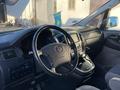 Toyota Alphard 2005 года за 5 200 000 тг. в Кызылорда – фото 13