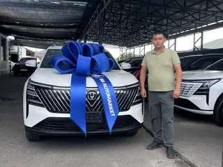 Changan CS75 Plus