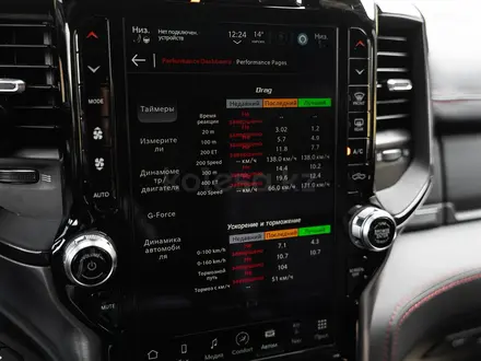 Dodge RAM 2022 года за 72 000 000 тг. в Алматы – фото 47