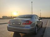 Hyundai Genesis 2012 года за 9 000 000 тг. в Астана – фото 3