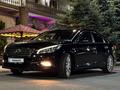 Hyundai Sonata 2015 года за 7 200 000 тг. в Алматы