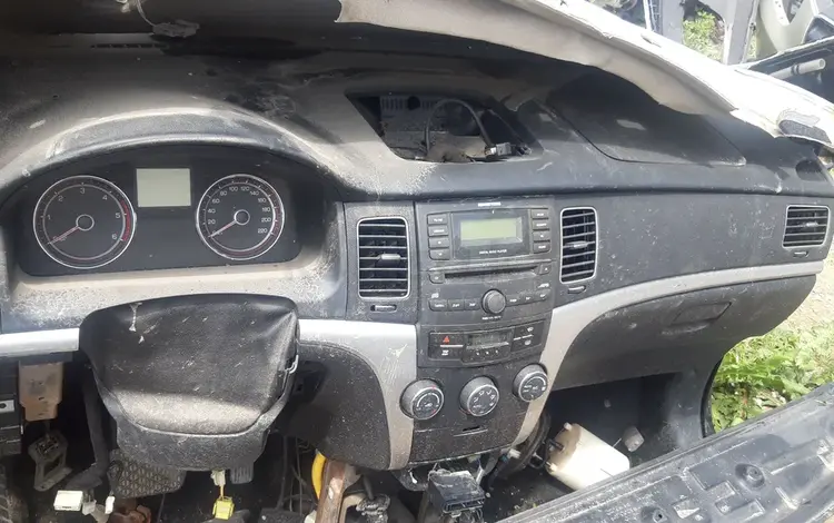 Торпеда НА Актион за 991 тг. в Алматы