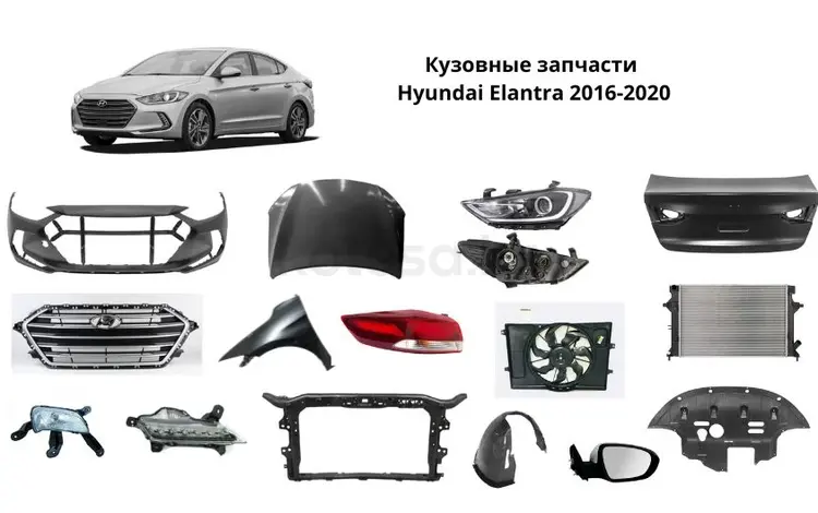 Кузовные запчасти Hyundai Elantra AD 2016-2020үшін10 000 тг. в Астана