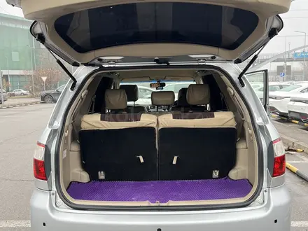 Toyota Ipsum 2005 года за 6 000 000 тг. в Алматы – фото 8
