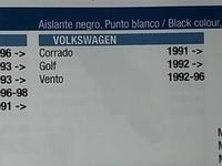 Датчик темп. Охлажд. Жидкости VW код 35650 FAE Испанияүшін6 500 тг. в Алматы