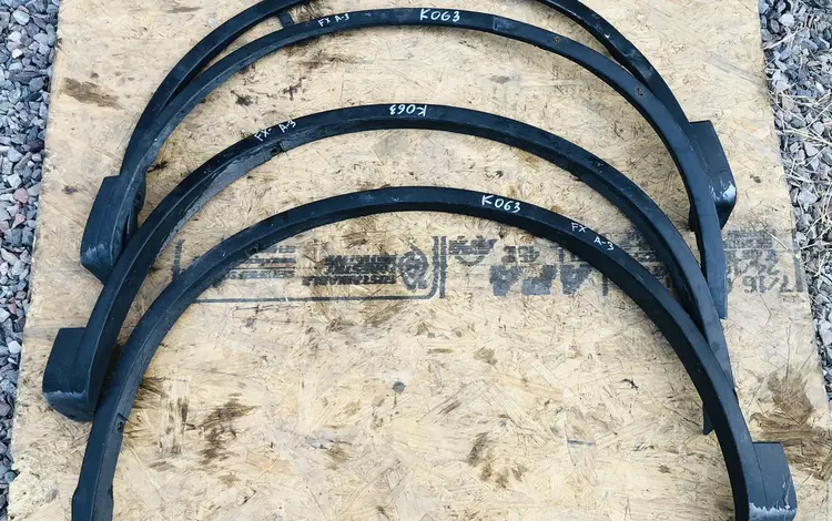 Накладка крыла за 25 000 тг. в Алматы