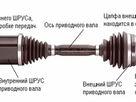 Шрус гранатаүшін10 000 тг. в Алматы