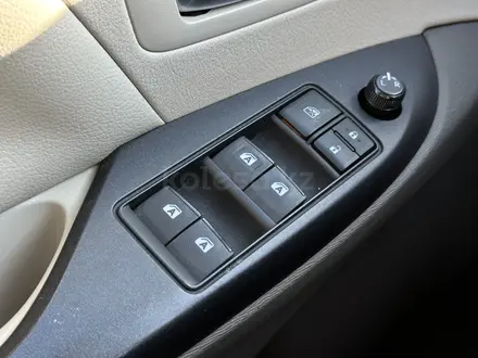 Toyota Sienna 2015 года за 13 500 000 тг. в Атырау – фото 17