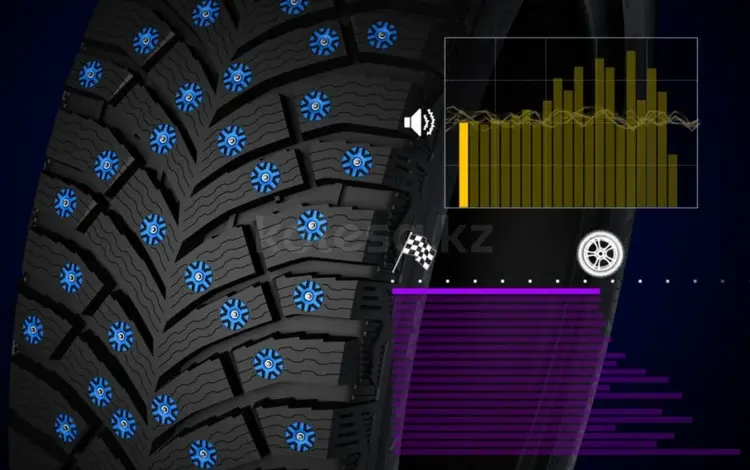 215/55R17 X-Ice North 4 98T Michelin за 91 000 тг. в Алматы