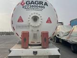 ABI 2022 годаүшін32 000 000 тг. в Атырау – фото 4