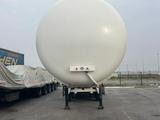 ABI 2022 годаүшін32 000 000 тг. в Атырау – фото 3