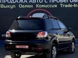 Mitsubishi Outlander 2006 года за 3 790 000 тг. в Актау – фото 2