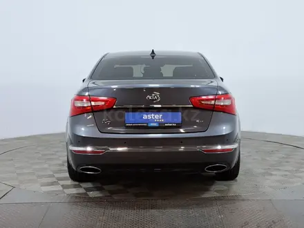 Kia K7 2013 года за 8 890 000 тг. в Астана – фото 6