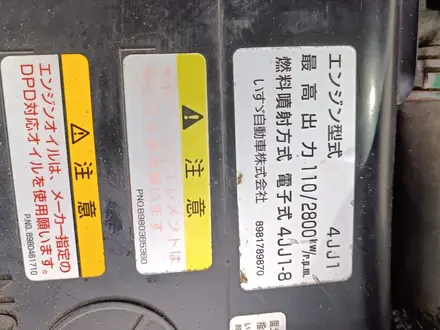 Двигатель Mitsubishi Canter за 900 000 тг. в Алматы – фото 9