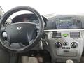 Hyundai Sonata 2005 года за 2 190 000 тг. в Астана – фото 13