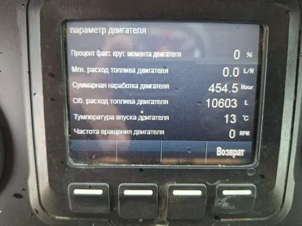 XCMG 2024 года за 72 000 000 тг. в Атырау – фото 2