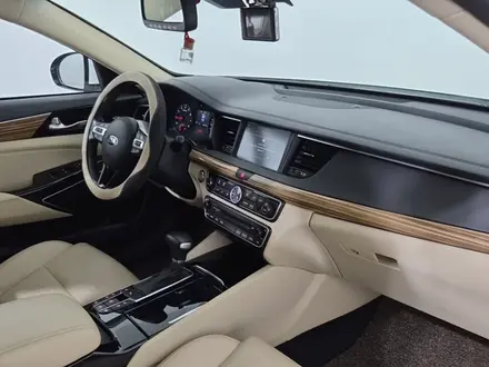 Kia K7 2016 года за 9 500 000 тг. в Астана – фото 15