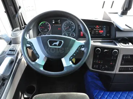 MAN  TGX 2021 года за 34 000 000 тг. в Павлодар – фото 42