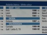 Термовык. Сигнал. Лампа охлажд. Жид, VW код 3531 FAE Испанияүшін4 500 тг. в Алматы