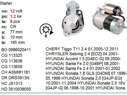 Стартер Mitsubishi Galant 96-06 (1, 1 kW/Z= 8/)үшін45 000 тг. в Усть-Каменогорск