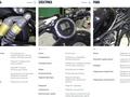 Yamaha  XV 950 Bolt R-Spec ABS 2015 года за 4 490 000 тг. в Шымкент – фото 33