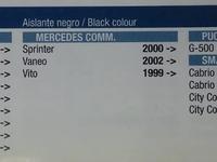 Датчик темп. Охлаж. Жидкости MB код 32710FAE Испанияүшін3 000 тг. в Алматы