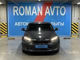 Kia K5 2015 года за 8 500 000 тг. в Астана – фото 2