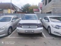 Toyota Highlander 2002 года за 5 800 000 тг. в Алматы