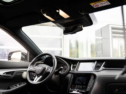 Infiniti QX55 Essential Proactive 2022 года за 23 990 000 тг. в Алматы – фото 10
