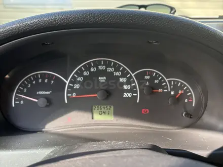 ВАЗ (Lada) Priora 2171 2012 года за 2 000 000 тг. в Павлодар – фото 9