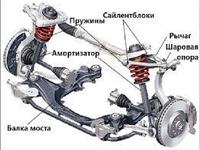 Втулка стабилизатора, Граната, Втулка, Рулевой наконечник, Подшипник, Колодүшін10 000 тг. в Шымкент