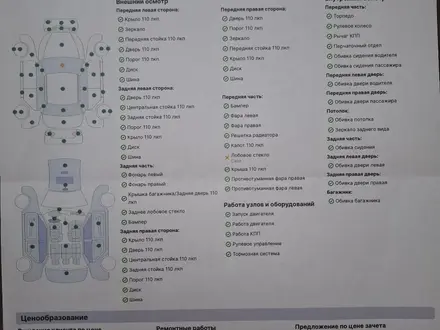 Hyundai i30 2024 года за 9 800 000 тг. в Астана – фото 15