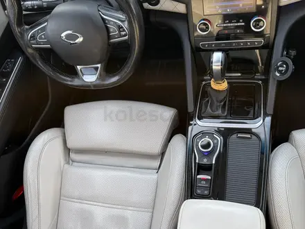Renault Samsung SM6 2019 года за 6 800 000 тг. в Астана – фото 12