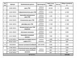 Оригинальный комплект цепи грм Toyota 1-2ARFE в Астане за 109 500 тг. в Астана