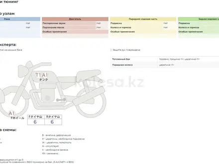 Yamaha  TENERE 700 2023 года за 7 490 000 тг. в Шымкент – фото 10