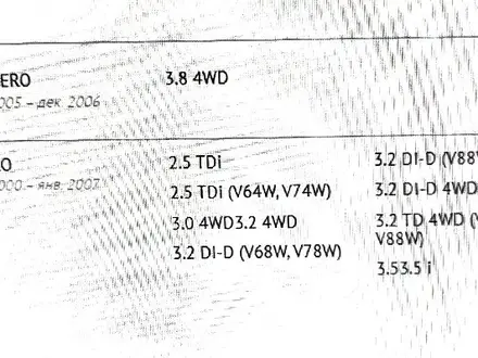 ШРУС, граната на кардан за 86 000 тг. в Астана – фото 2